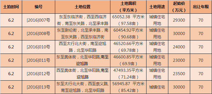 qq图片20170601110519.png