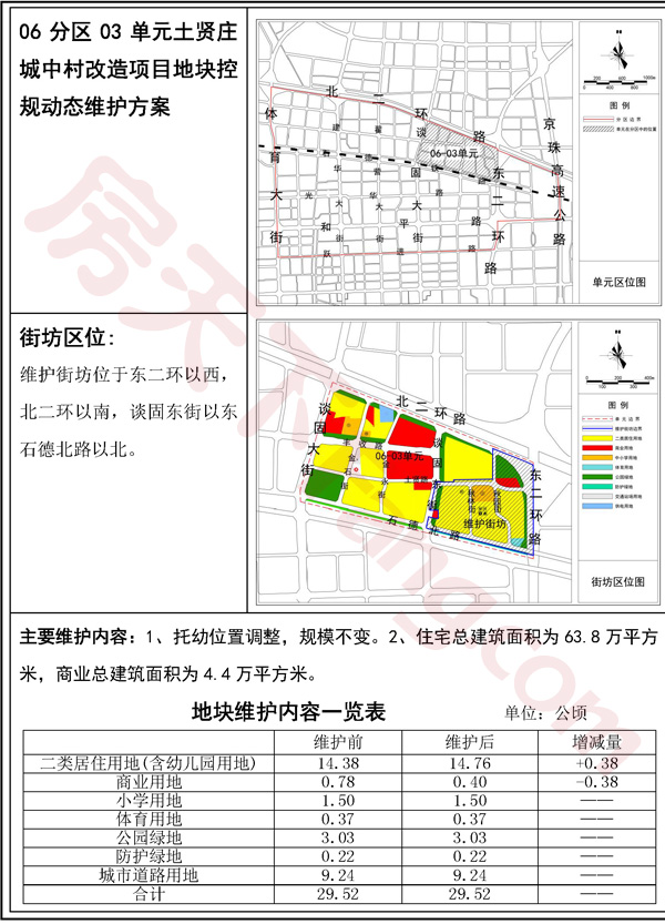 土贤庄城中村改造永邦天汇规划