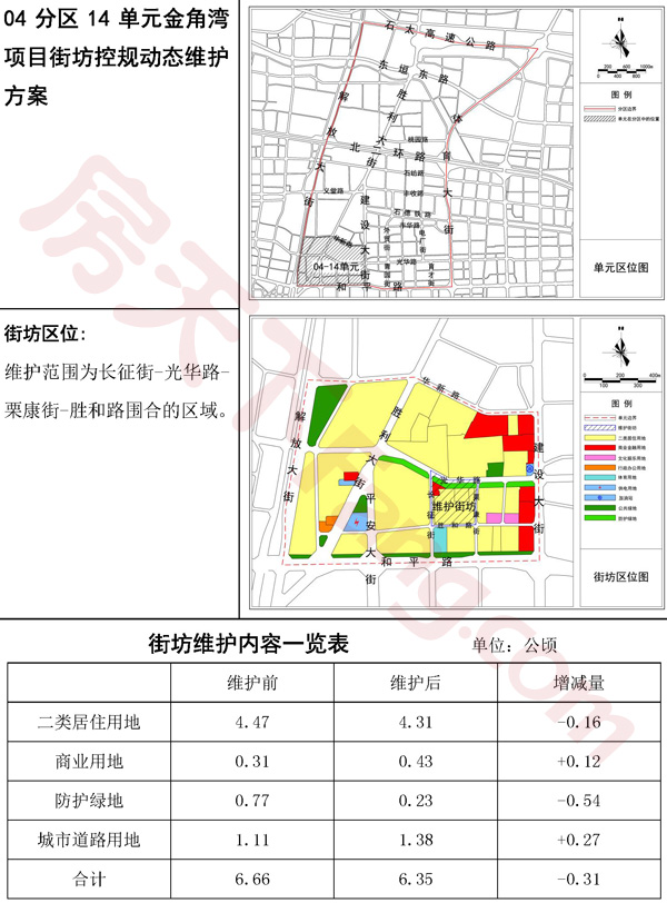 04分区14单元 湾