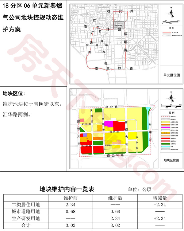 18分区06单元新奥燃气公司地块