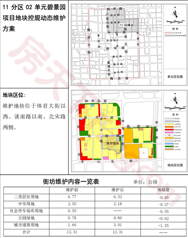 11分区02单元碧景园项目地块