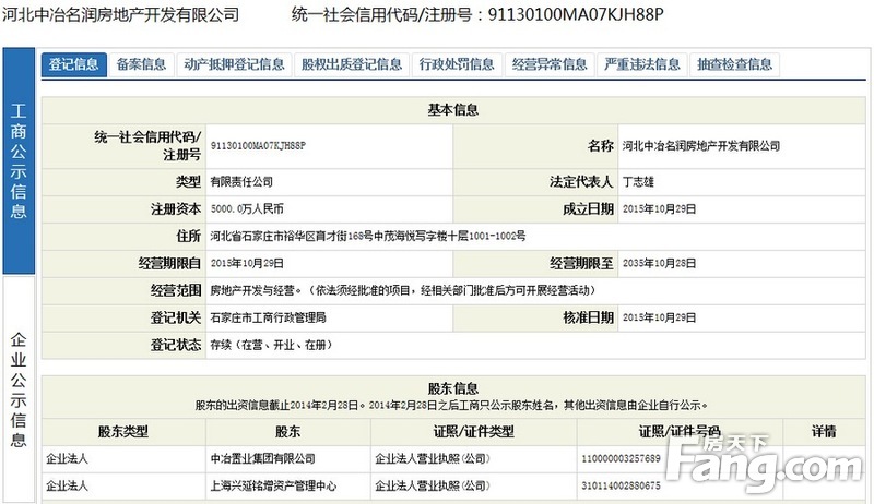 河北中冶名润房地产开发有限公司注册信息