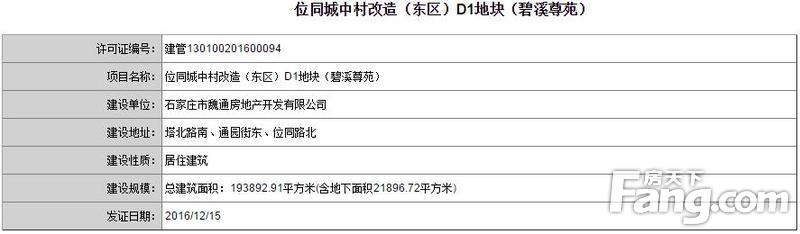 碧溪尊苑建筑规划许可证