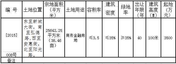 石家庄正定新区[2015]008号地公开出让公告