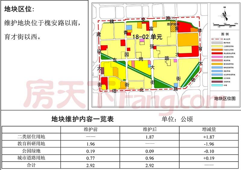 曝石市8宗地块控规 石家庄经济学院老校区规划抢先看