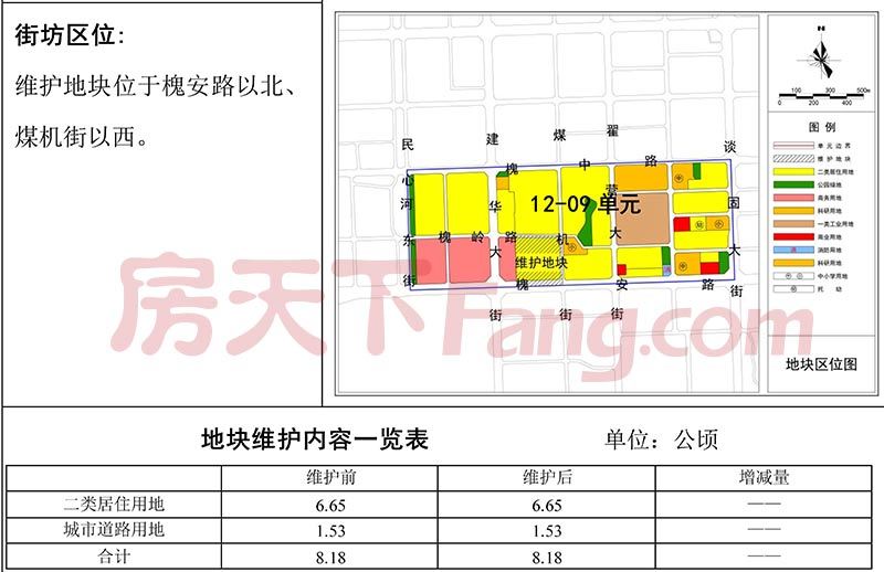 曝石市8宗地块控规 石家庄经济学院老校区规划抢先看